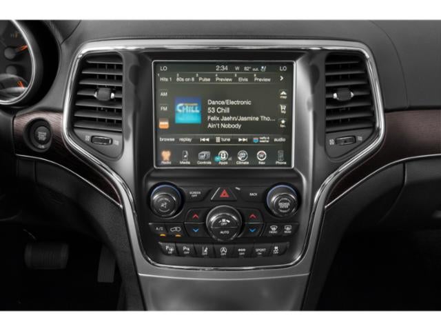 2021 Jeep Grand Cherokee Summit 4x4