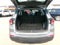 2023 Chevrolet Equinox AWD LS